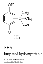 Read more about the article BHA/BHT