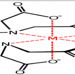 Kelaatti<span class="dashicons " data-icon="" style="display:inline;vertical-align:baseline;"></span>