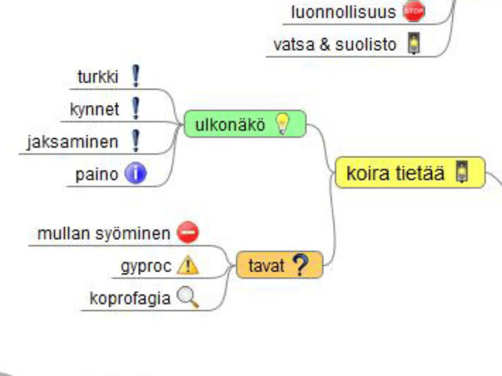 Read more about the article Ruokinnan idea: 08. Kyllä koira tietää